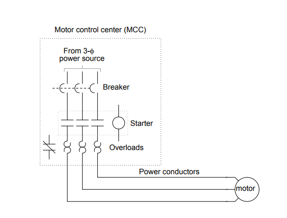 НОВЫЙ МОТОР СЕРВОПРИВОДА ИАСКАВА СГМАС-04АСА-ДХ13, МОТОР СЕРВОПРИВОДА ДЭНСО 410627-0020