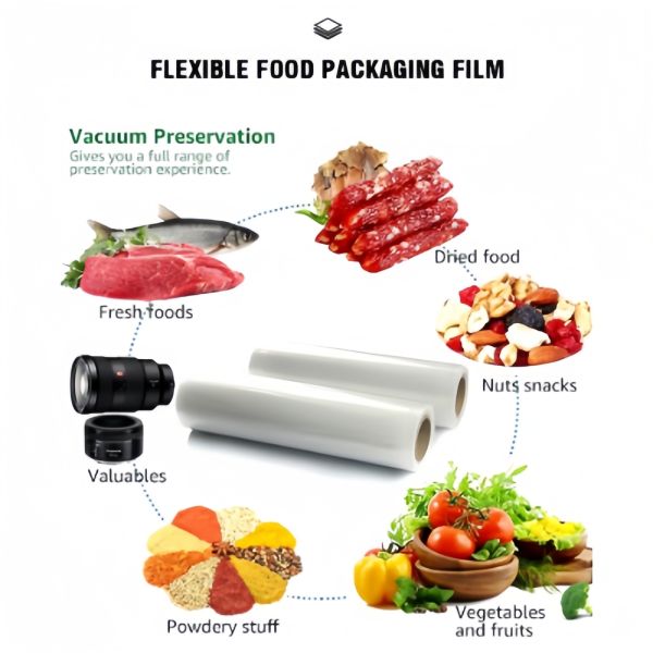 Co Extruded Food Saver Bags Food Beverage Packaging Tear Resistant For Chicken