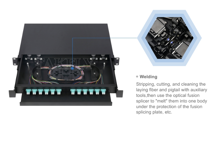 SC/APC 12‑Color Fiber Optic Pigtail Set – Color‑Coded for Easy Identification, One End Connectorized, One End Bare Fiber, for Termination Boxes, Splicing & Equipment Connection