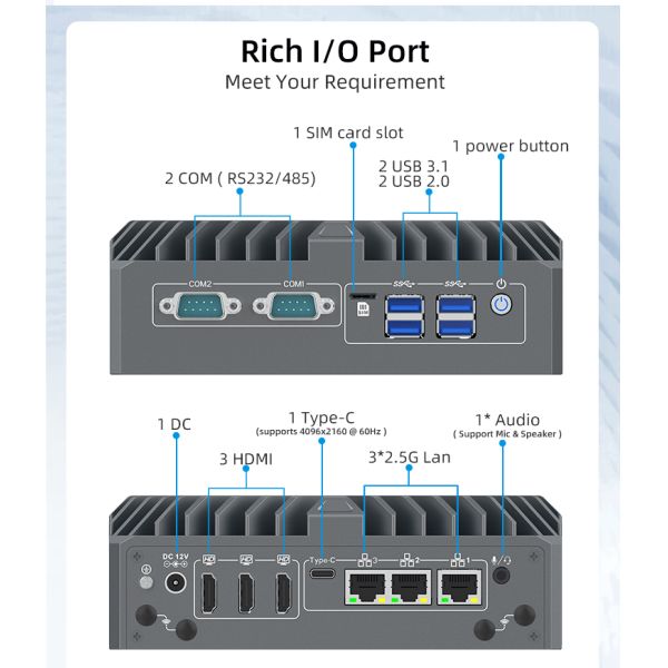 14th Gen Core Ultra 5 125U Industrial Mini PC with Fanless Design and Din-Rail Mount for Edge Computing