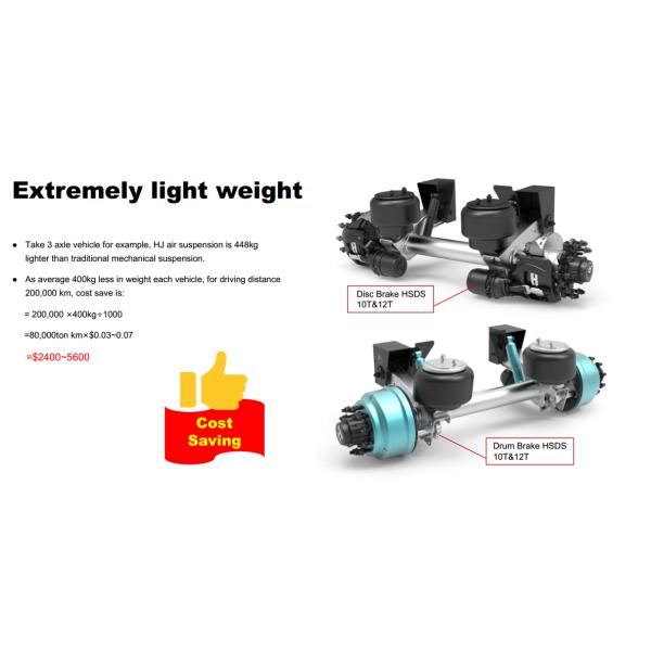 ISO9001 General Europe Type Air Suspension Parts 10T Eco Drum Brake