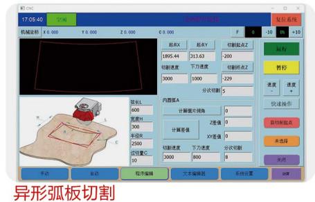 Precise Bridge Saw Machine For Granite Stone Cutting CNC4X-600B