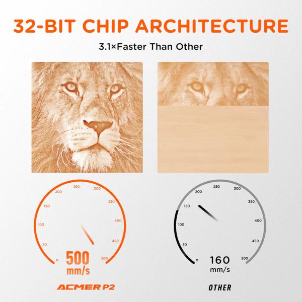 Integrated Laser Machine For Wood Engraving ACMER P2 33W High Precision