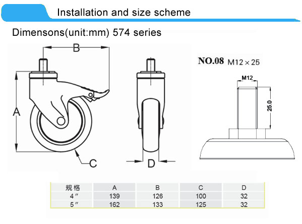 возникновение 125mm медицинскими модернизированное рицинусами для терпеливейшего растяжителя