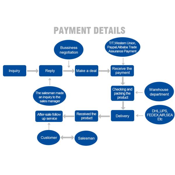 Комплект для ремонта экскаватора мотора перемещения части Spv15 гидронасоса экскаватора гидравлический