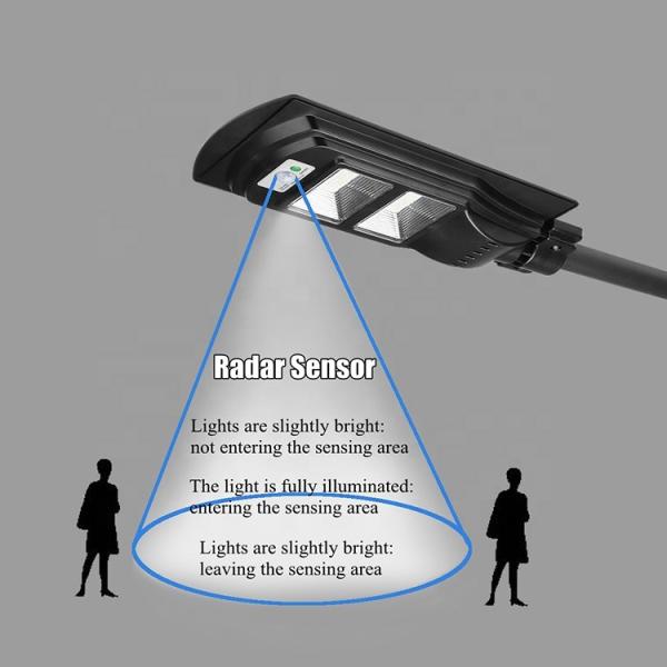High Efficiency 20W 40W 60W OUTDOOR LED Solar Street Light With Super Brightness
