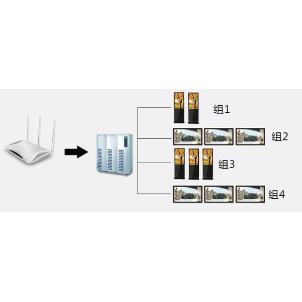 10-дюймовая сеть Wi-Fi ресторанный меню интерактивная система заказов планшетов Android 10.1