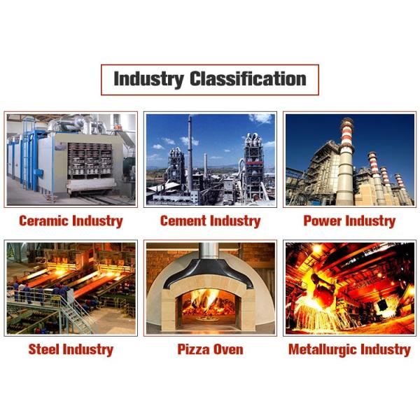 Общий 1580° Рефракторность 1770° Пиццерия Огонь Глинистый кирпич SK32 SK34 для печи
