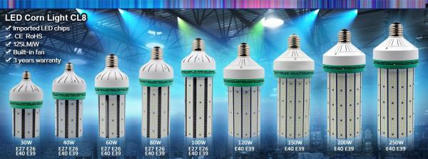 250w Led Retrofit Bulbs For Metal Halide 3000k 32500LM Industrial Warehouse Supply