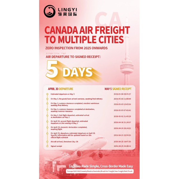 Tianjin → Montreal, Canada | Air Transort | DDP Shipping | Oversized Cargo