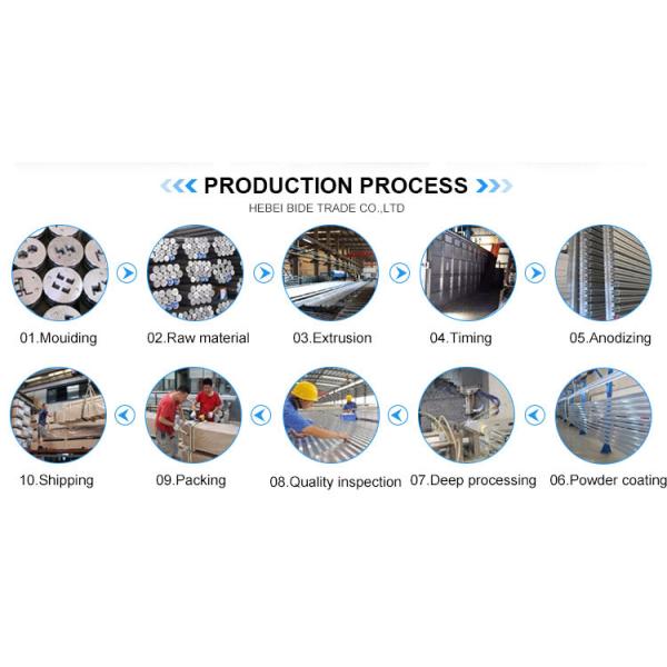 Custom Fabricate 6005 6082 Aluminum Parts CNC Machining Anodized