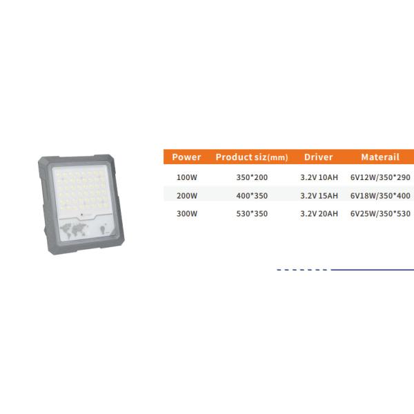 Waterproof Ip65 Outdoor 25watt 40watt 60watt 100watt 200watt LED Solar Garden Flood Lamp