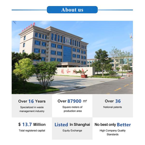 Small Pet Cremation Machine for Eco-Friendly Solid Waste Disposal in Crematorium