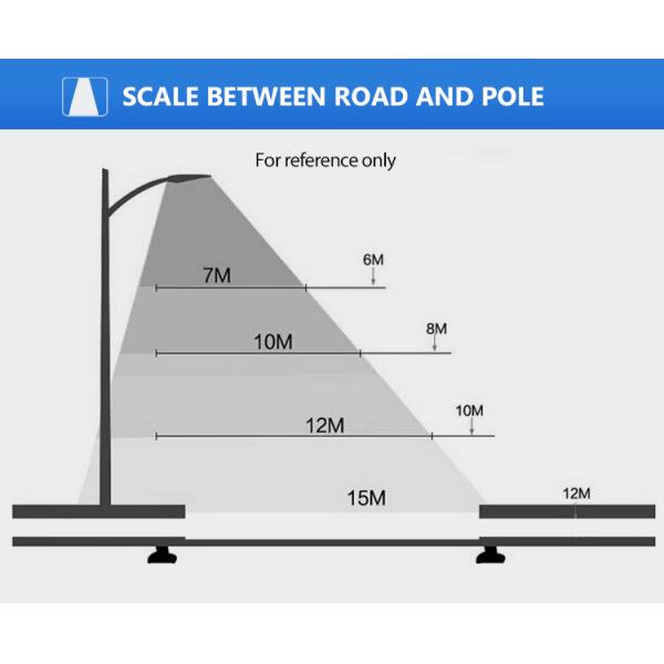 Коммерческий общественный индукционный столбик света 50W 100W 150W All In One LED Street Light