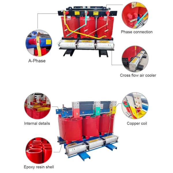 Long Sevice life IEC60076 0.4KV 11KV Dry-Type Distribution Transformer 250KVA for Town Grid Expansion and Distribution Upgrade Manufacturer