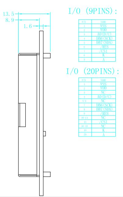 модуль дисплея 128 64 Pi LCD поленики Pin матрицы точек STN HTN FSTN 20
