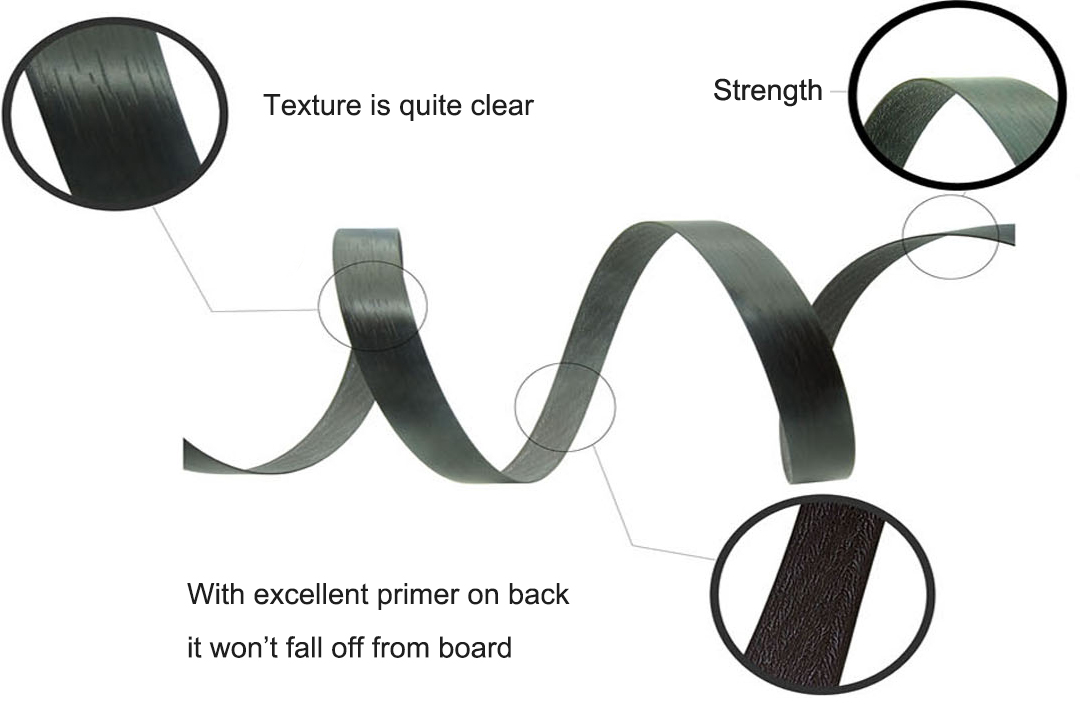 Water Resistant Eco-friendly ABS Wood Grain Edge Banding with High Glossy Embossed Surface