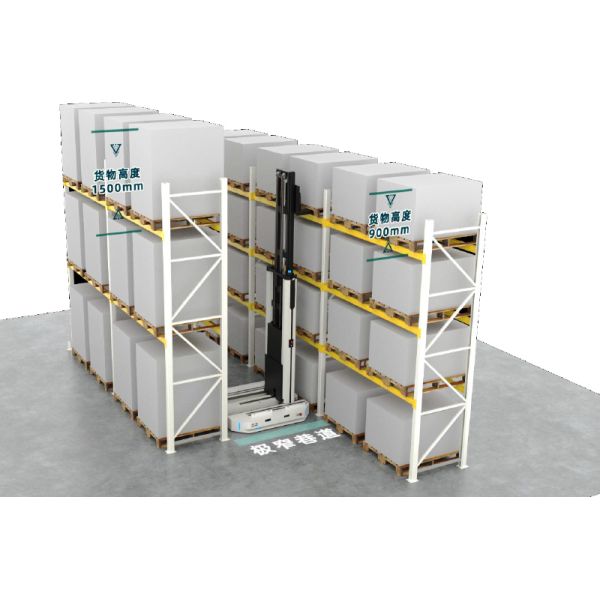 ISO9001 rayonnage à usage moyen 800kg par système de défilement ligne par ligne de Longspan de couche