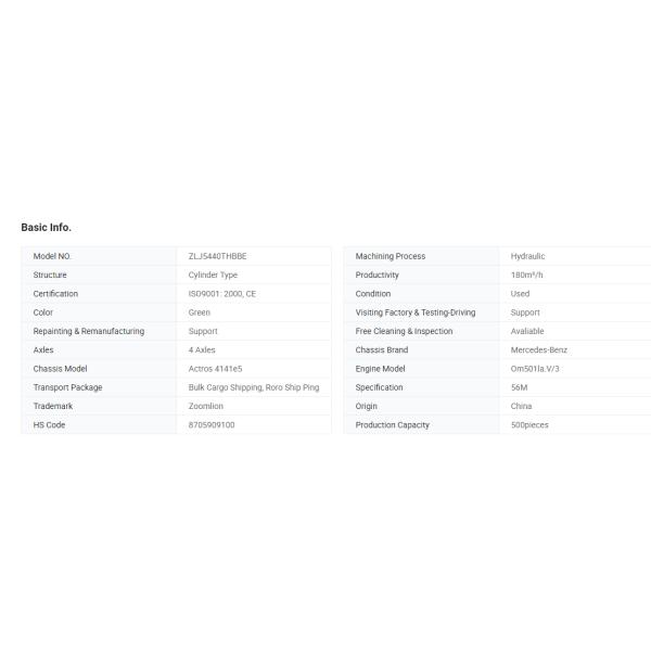 2018 Zoomlion de segunda mano 56M Green original bomba de hormigón con chasis Benz