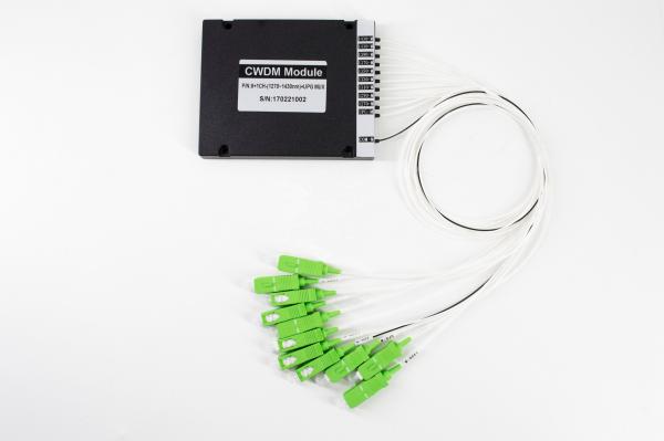 WDM CWDM Module 1310-1510nm 12 Port Multiplexer Division