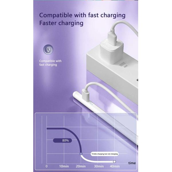 ручки грифеля 140mAh активные умные цифров совместимые с IPhone IPad
