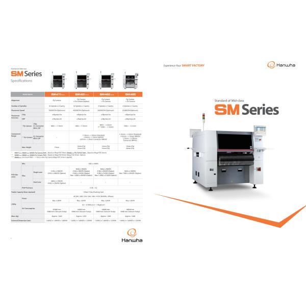 Линия CPH производственной линии 18000 до 30000 экономики Semi автоматическая SMT PCB оборудования