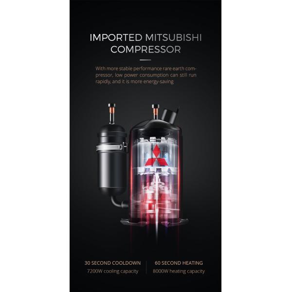 Первый смарт-телевизор с дистанционным управлением охлаждения/нагрева кондиционера