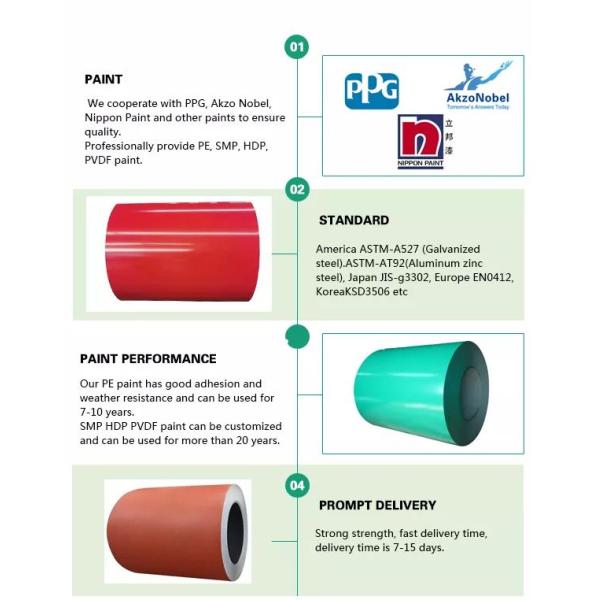 PPGI Prepainted холоднопрокатная плита гальванизированная катушкой стальная утюга листа DC51D