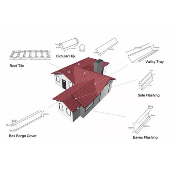 Классические кровельные листы кровельные материалы цветные металлические камни покрытые крышными плитками для вилл бунгало