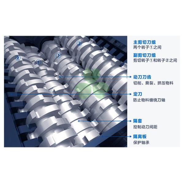 Horizontal Steel Iron Shredder Machine / Metal Chip Shredder 300*30mm Knife Size