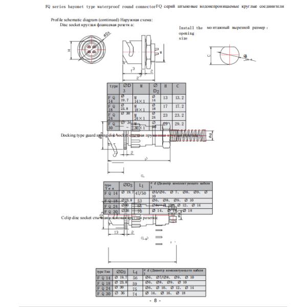 Découvrez les applications polyvalentes des connecteurs européens pour vos entreprises