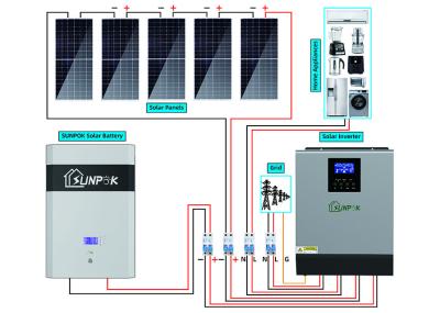 fotovoltaico 10kw completo simples fora do sistema das energias solares da grade