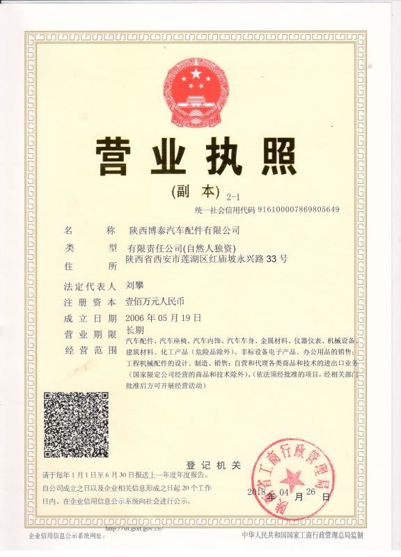 Shaanxi Botai Automobile Accessories Co.,Ltd. Сертификации