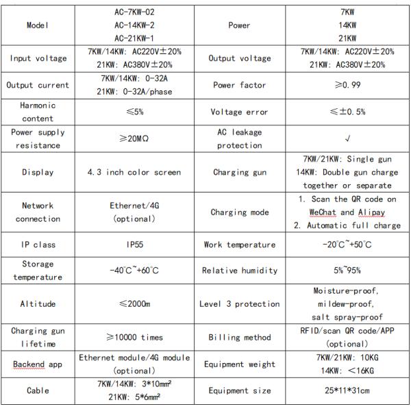 22kw EV Charging Station with OCPP Support and 14kw Charging Speed -20℃-50℃
