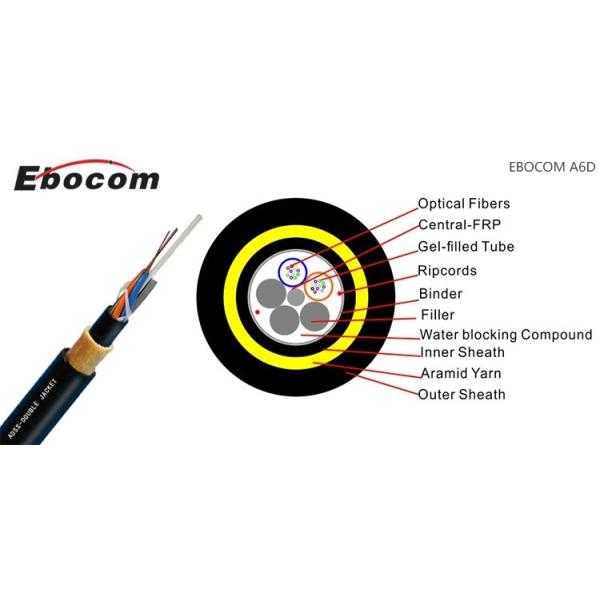 Cable de fibra óptica ADSS para exteriores de resistencia a la tracción 1-48 núcleos de potencia de banda ancha 50 100 150 200 chaqueta PE