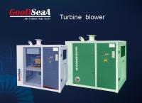 Ventilador de alta velocidade Derretimento-fundido eficiência elevada do turbocompressor do uso não tecido da produção da tela