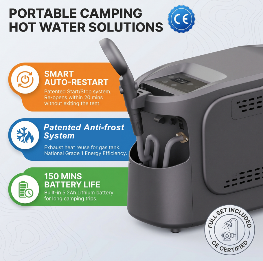 Portable Gas Water Heater