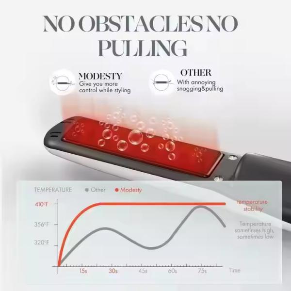 Rizos Wireless Intelligent Steam Hair Straightener With Oil Professional Flat Iron Hair Straightener