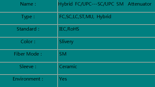 Hybrid FC/UPC-SC/UPC Attenuator The Essential Component for Fiber Optic Communication