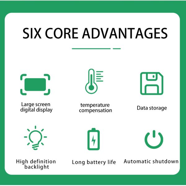 Online Portable Water Quality Analyzer PH ORP Tester ODM