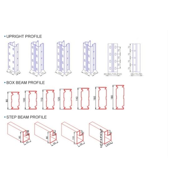 Q235B Q355B Steel Selective Pallet Racking Heavy Duty Warehouse Shelving System