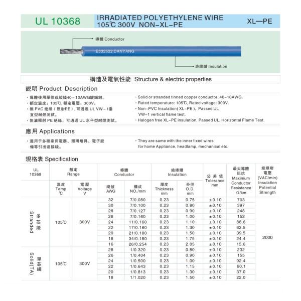 UL 10368 IRRADIATED POLYETHYLENE WIRE