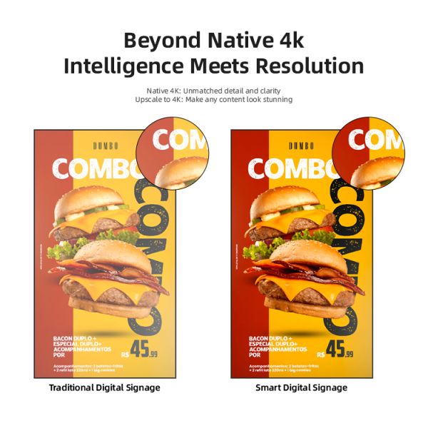 High Brightness LCD Display Panel 1500 Nits Indoor Digital Screens