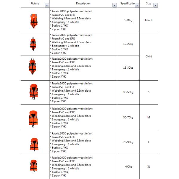 200D Polyester Oxford Marine Life Jacket 100N With YKK Zipper