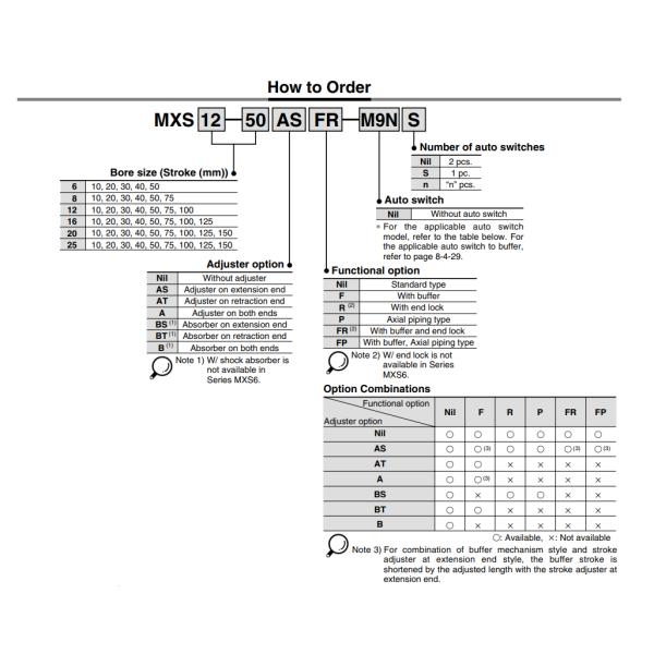 Таблицы скольжения воздуха цилиндра MXS8-30 SMC сплав пневматической алюминиевый