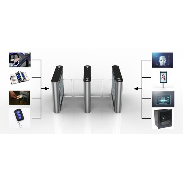 Turn Style Speed Gate Turnstile Automatic Access Control With RFID Card Reader