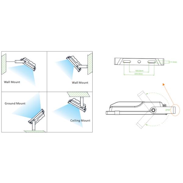 Outdoor Waterproof Slim LED Flood Light 120° Beam Angle Transparent Reflector Type