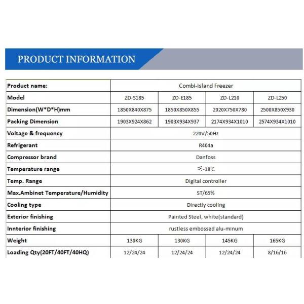 220 замораживатель комода стеклянной раздвижной двери верхней части в 50хз глубокий для молочных продучтов