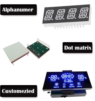 ânodo da exposição da exposição de segmento 75mcd do diodo emissor de luz da Muti-cor 20mA Dot Matrix Led FND