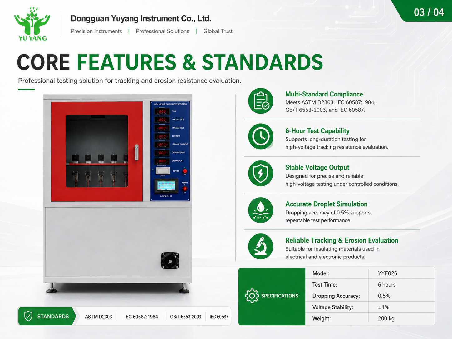 High Voltage Tracking Test Apparatus ASTM D2303 IEC 60587 Electrical Insulation Tracking and Erosion Testing Equipment